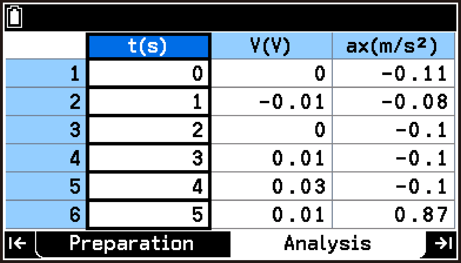 CY876_V2.1_E-CON5 _Select specific column or cells_2-1